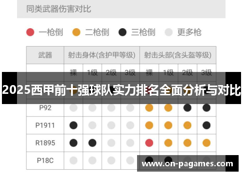 2025西甲前十强球队实力排名全面分析与对比 2025西甲前十强球队实力排名全面分析与对比