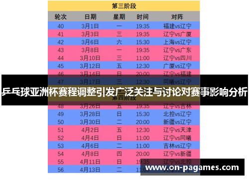 乒乓球亚洲杯赛程调整引发广泛关注与讨论对赛事影响分析 乒乓球亚洲杯赛程调整引发广泛关注与讨论对赛事影响分析