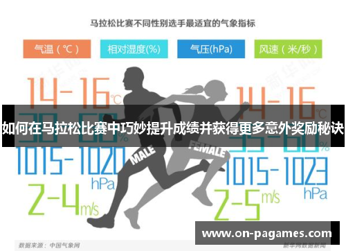 如何在马拉松比赛中巧妙提升成绩并获得更多意外奖励秘诀 如何在马拉松比赛中巧妙提升成绩并获得更多意外奖励秘诀