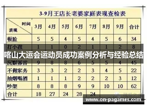 喀山大运会运动员成功案例分析与经验总结 喀山大运会运动员成功案例分析与经验总结