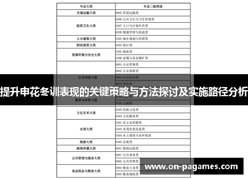 提升申花冬训表现的关键策略与方法探讨及实施路径分析