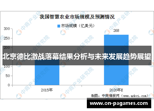 北京德比激战落幕结果分析与未来发展趋势展望 北京德比激战落幕结果分析与未来发展趋势展望