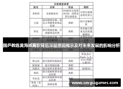 国乒教练黄海诚离职背后深层原因揭示及对未来发展的影响分析 国乒教练黄海诚离职背后深层原因揭示及对未来发展的影响分析