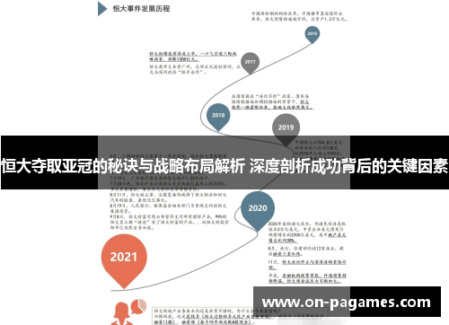 恒大夺取亚冠的秘诀与战略布局解析 深度剖析成功背后的关键因素 恒大夺取亚冠的秘诀与战略布局解析 深度剖析成功背后的关键因素