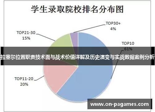 拉塞尔位置职责技术面与战术价值详解及历史演变与实战数据案例分析