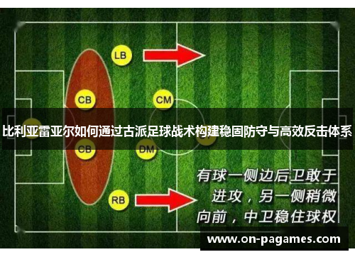 比利亚雷亚尔如何通过古派足球战术构建稳固防守与高效反击体系 比利亚雷亚尔如何通过古派足球战术构建稳固防守与高效反击体系