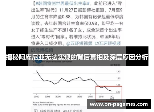 揭秘阿库尼亚无法实现的背后真相及深层原因分析 揭秘阿库尼亚无法实现的背后真相及深层原因分析