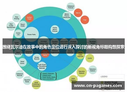 围绕瓦尔迪在故事中的角色定位进行深入探讨的新视角标题构想探索