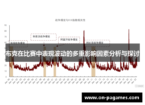 布克在比赛中表现波动的多重影响因素分析与探讨 布克在比赛中表现波动的多重影响因素分析与探讨