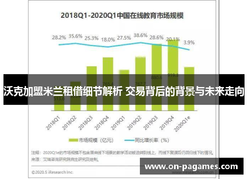 沃克加盟米兰租借细节解析 交易背后的背景与未来走向 沃克加盟米兰租借细节解析 交易背后的背景与未来走向