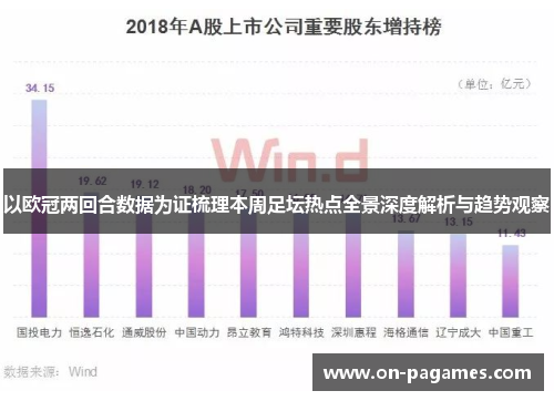 以欧冠两回合数据为证梳理本周足坛热点全景深度解析与趋势观察