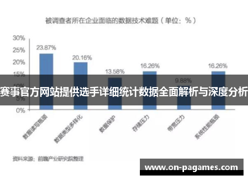 赛事官方网站提供选手详细统计数据全面解析与深度分析